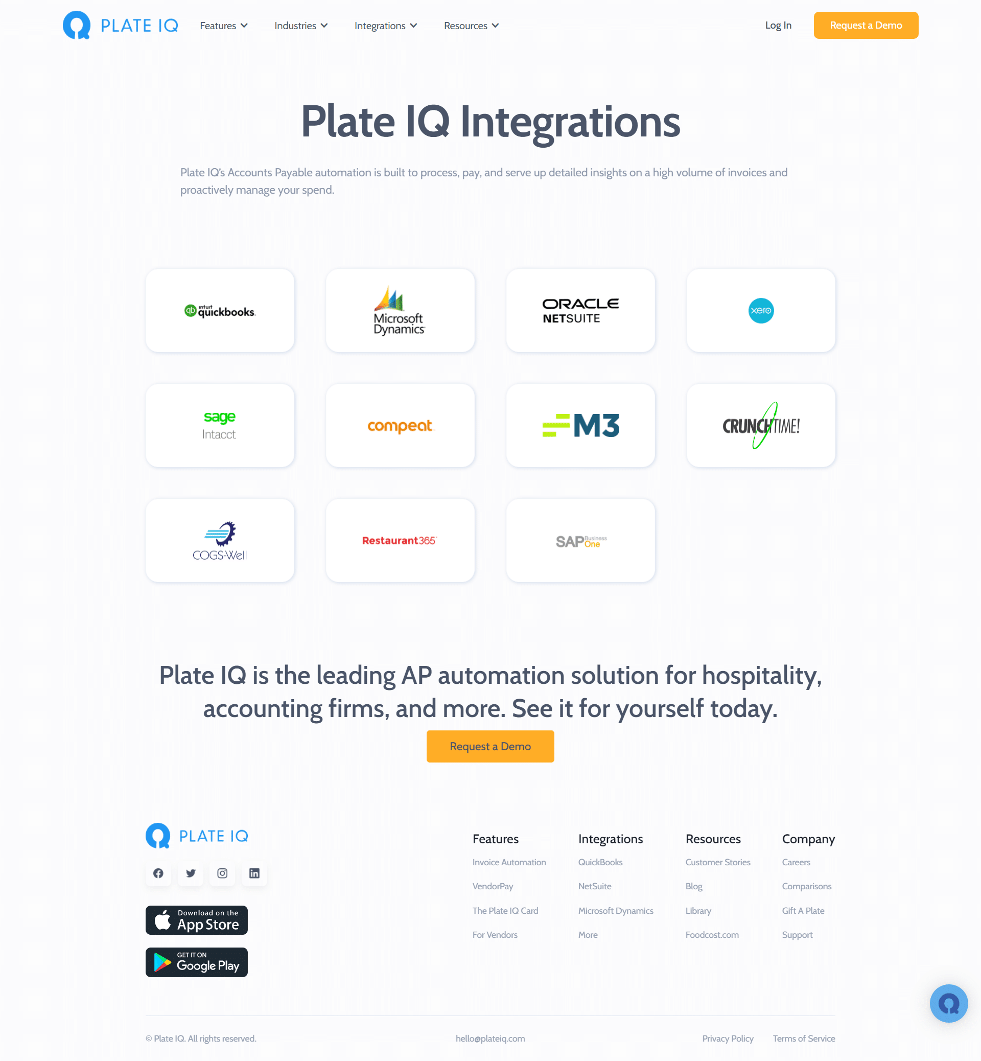 Plate IQ Integrations