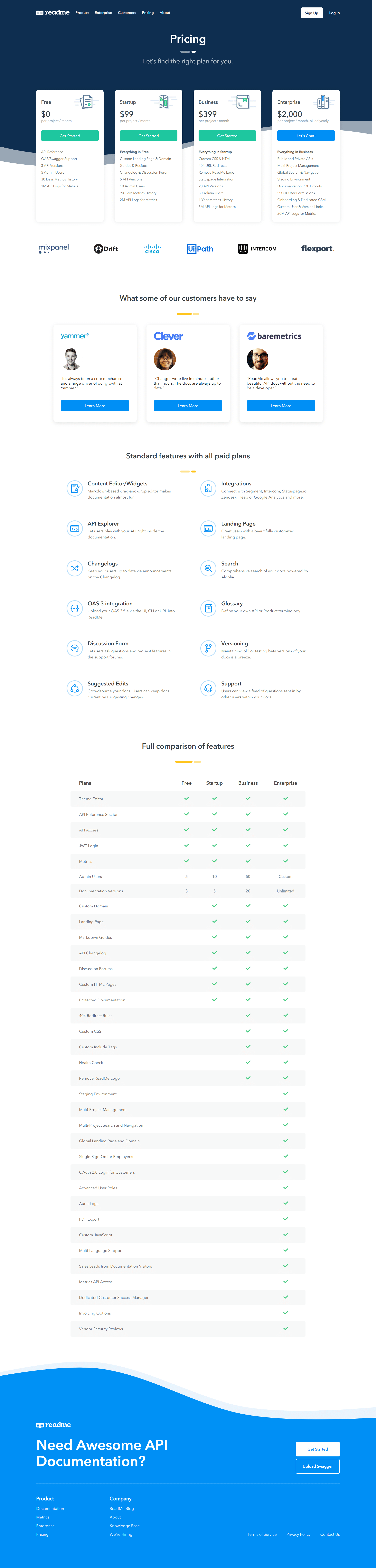 ReadMe Pricing