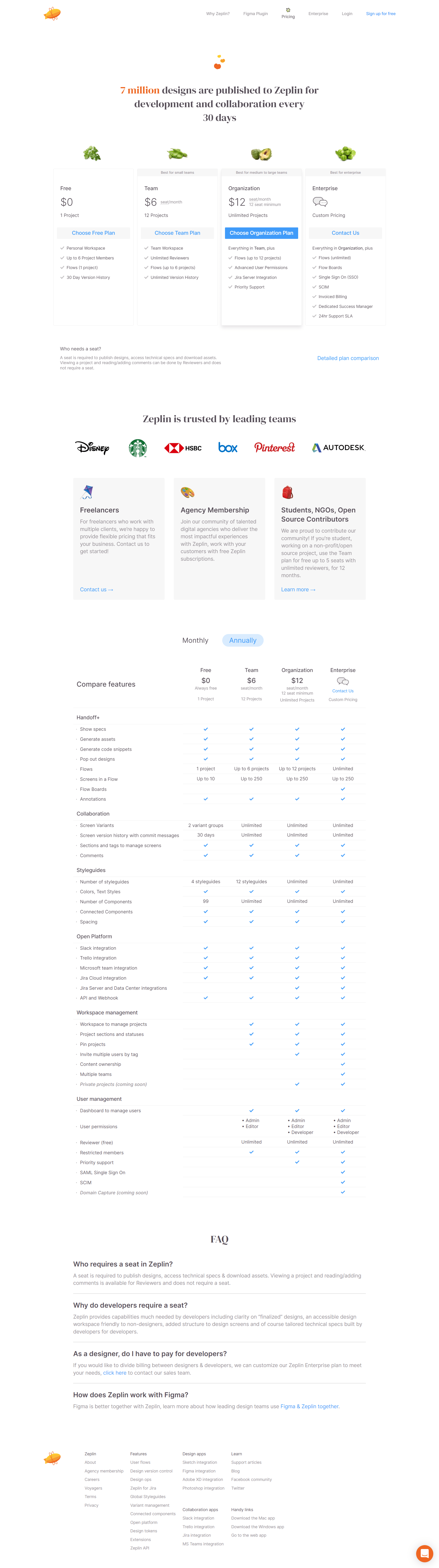 Zeplin Pricing