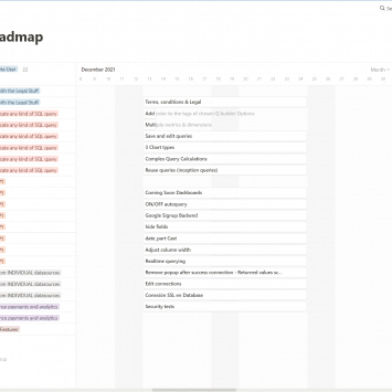 HelloGuru Roadmap