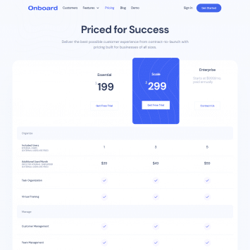 Onboard.io Pricing