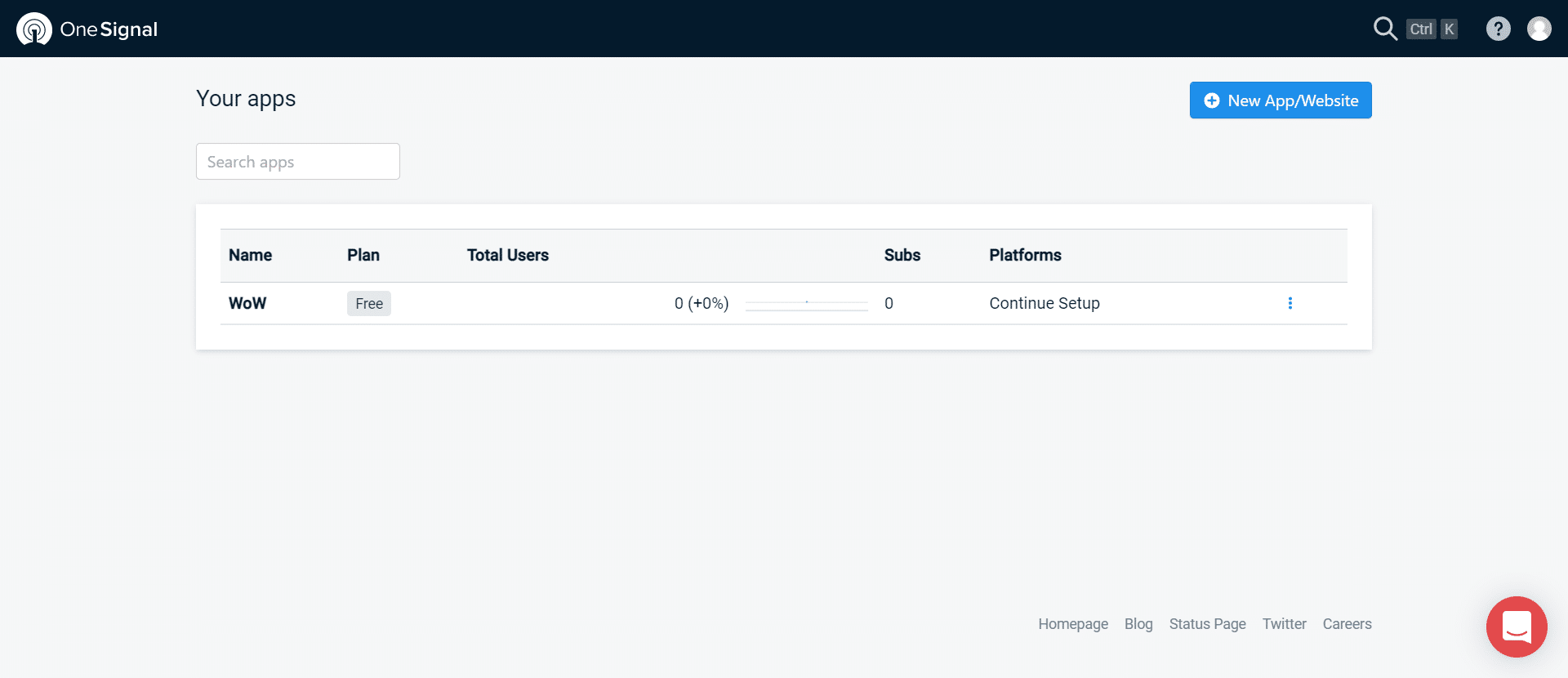 OneSignal Dashboard Trial