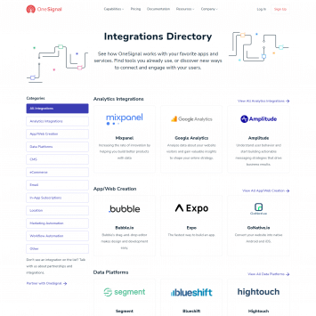 OneSignal Integrations