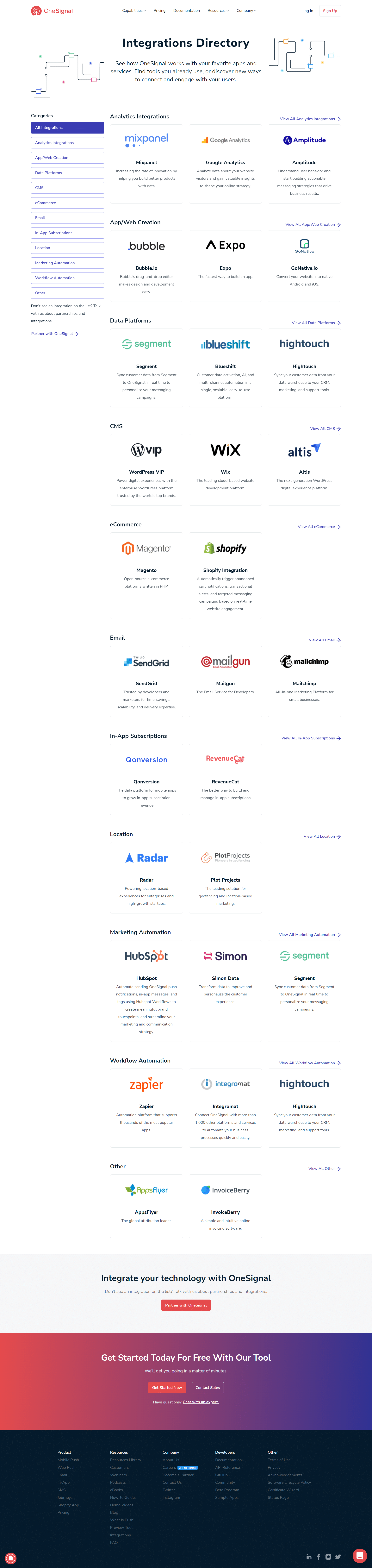 OneSignal Integrations