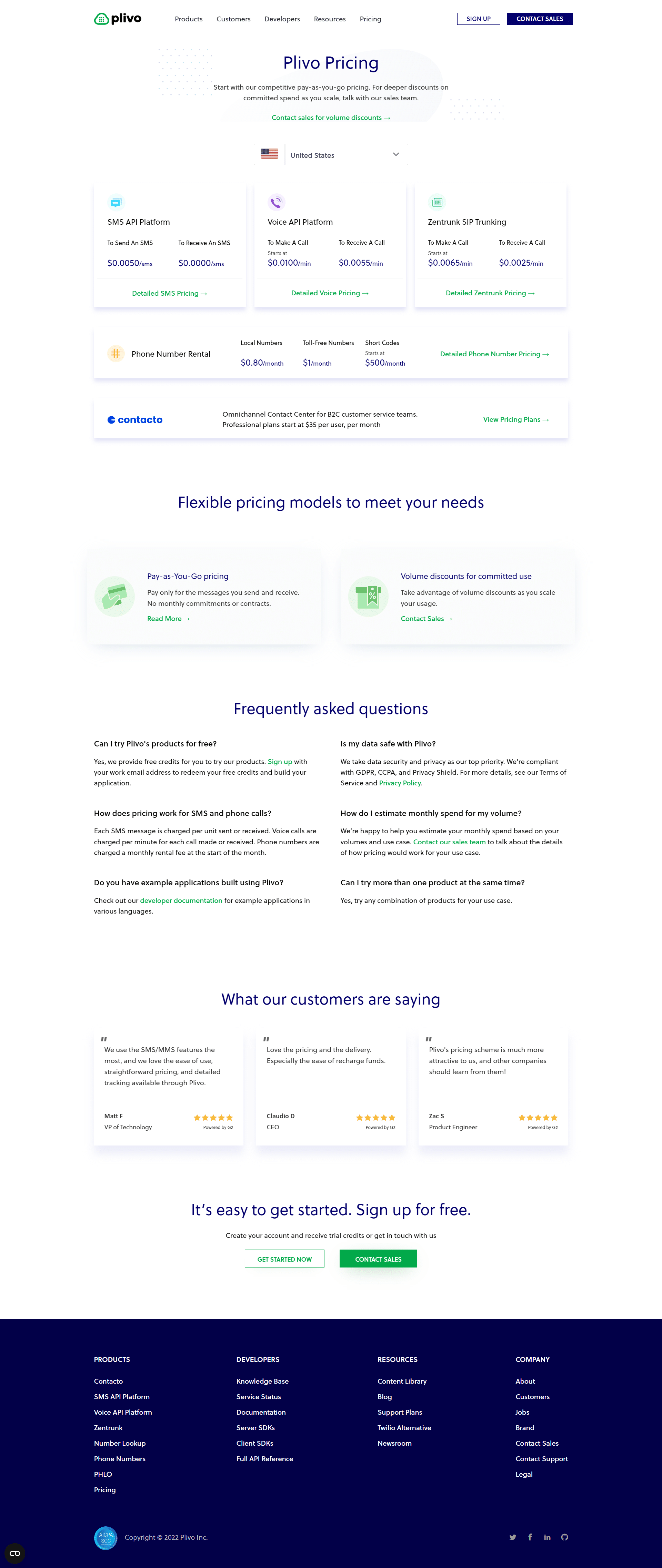 Plivo Pricing