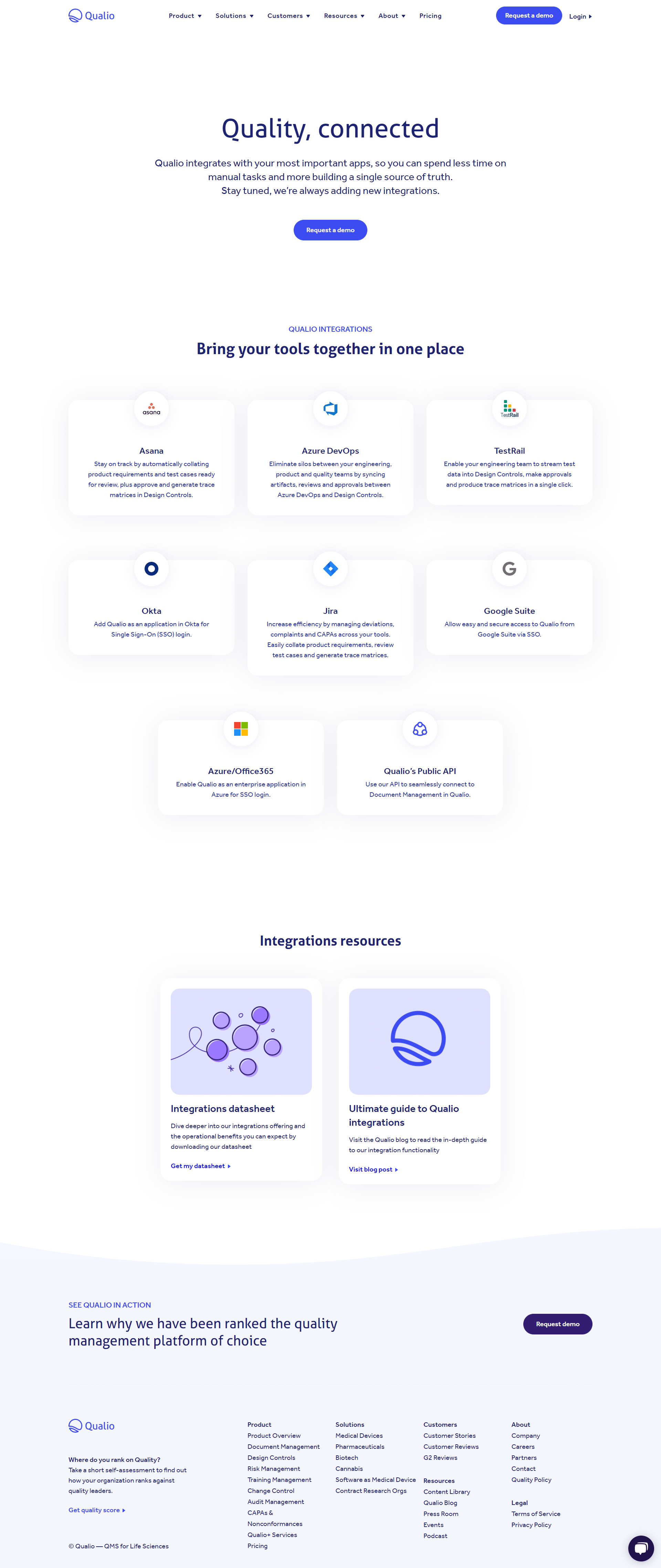 Qualio Integrations Page