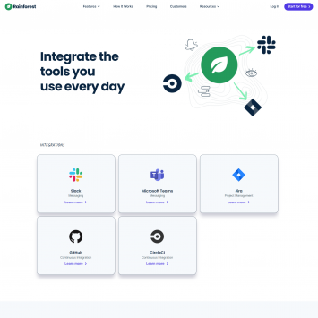 Rainforest Integrations