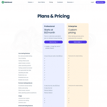 Rainforest Pricing