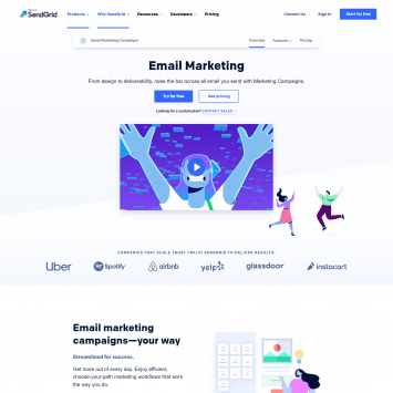 SendGrid Features