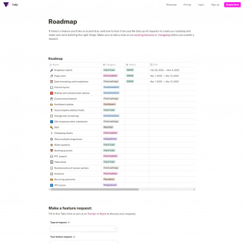 Tally Roadmap