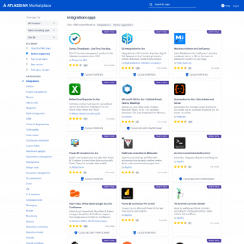 Atlassian Integrations