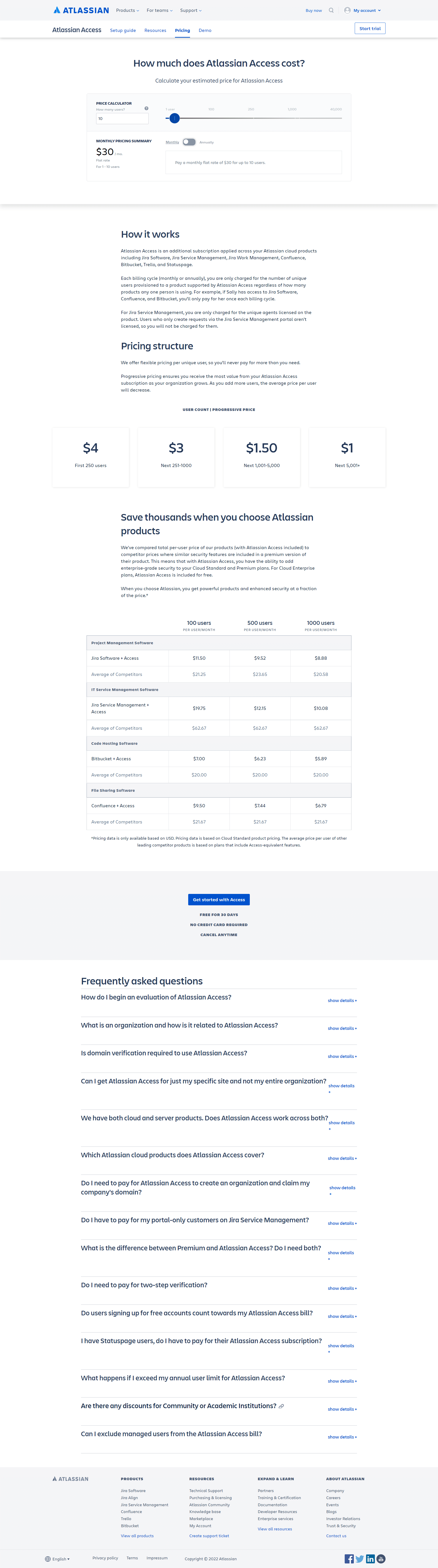 Atlassian Pricing