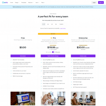Canva Pricing