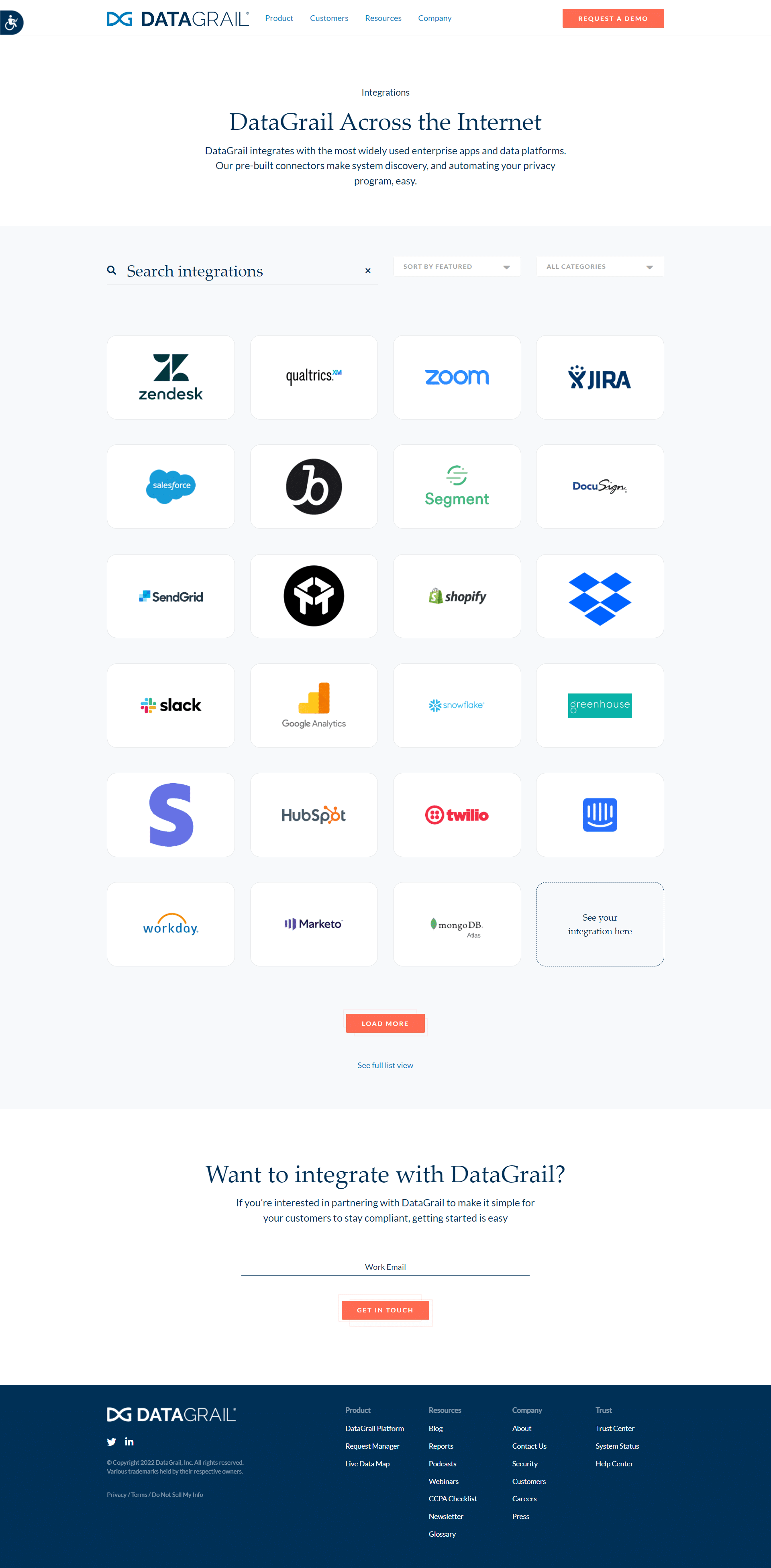 DataGrail Integrations