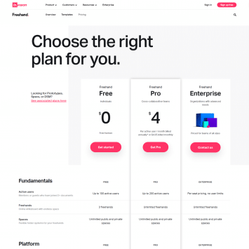 InVision Pricing