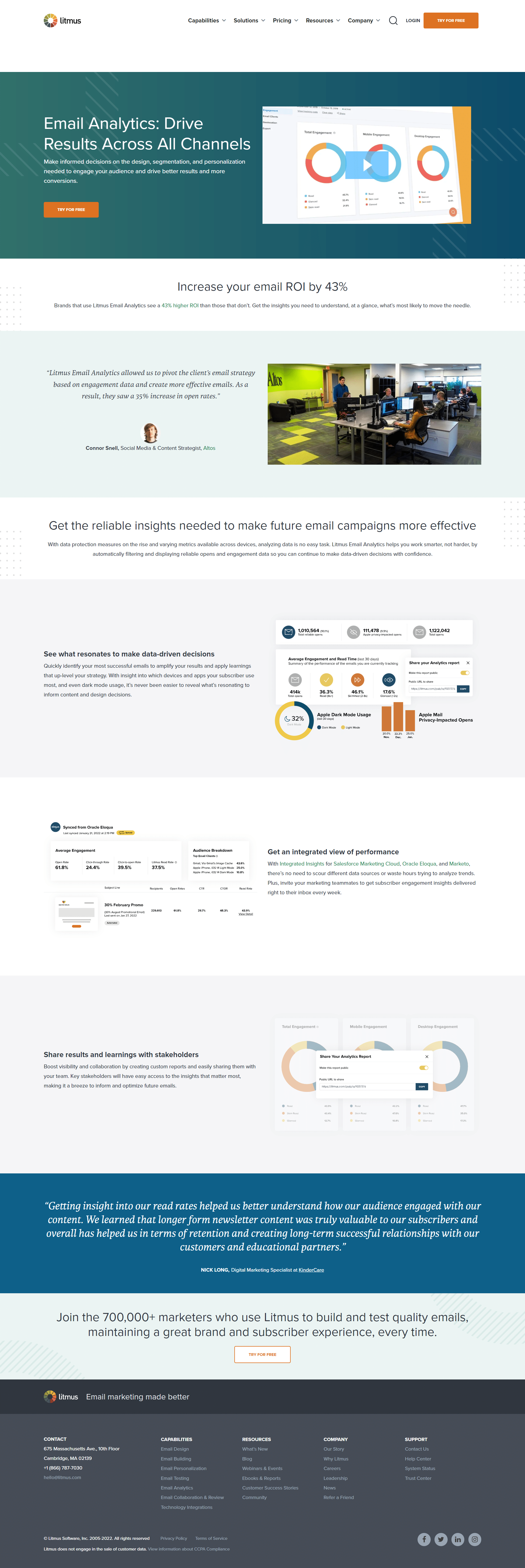 Litmus Features