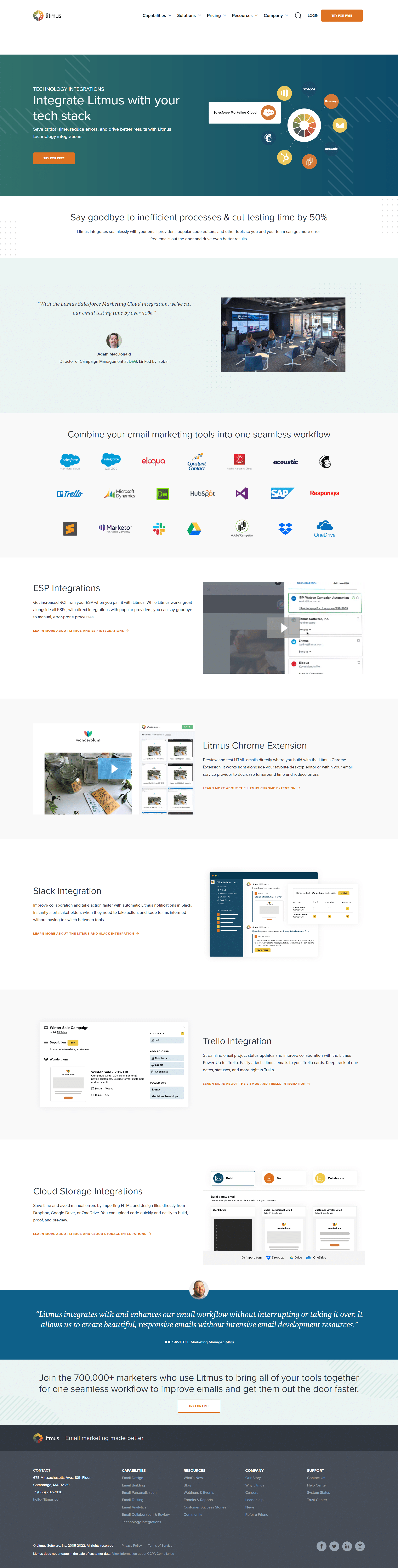 Litmus Integrations