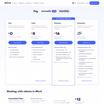 Miro Pricing