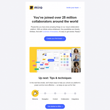 Miro Welcome Email