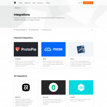 Sketch Integrations