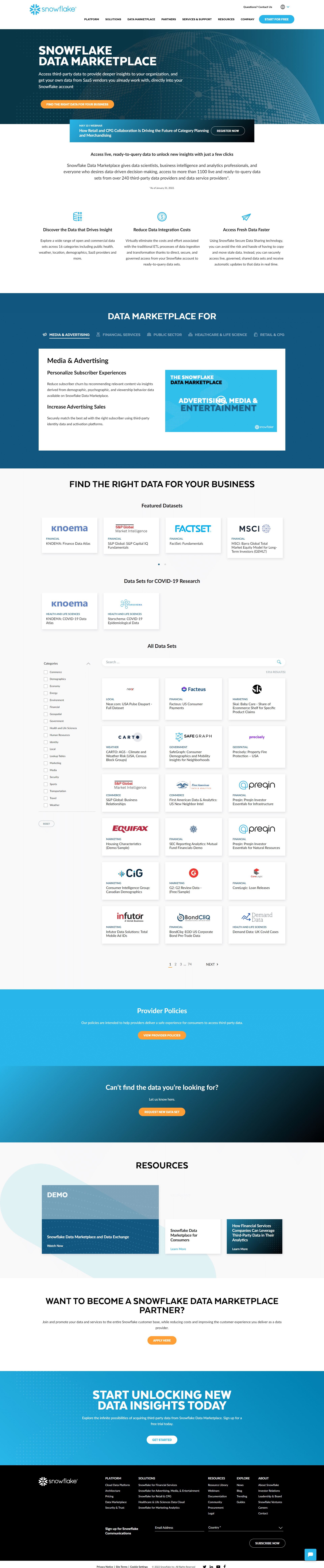 Snowflake Integrations