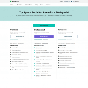 Sprout Social Pricing