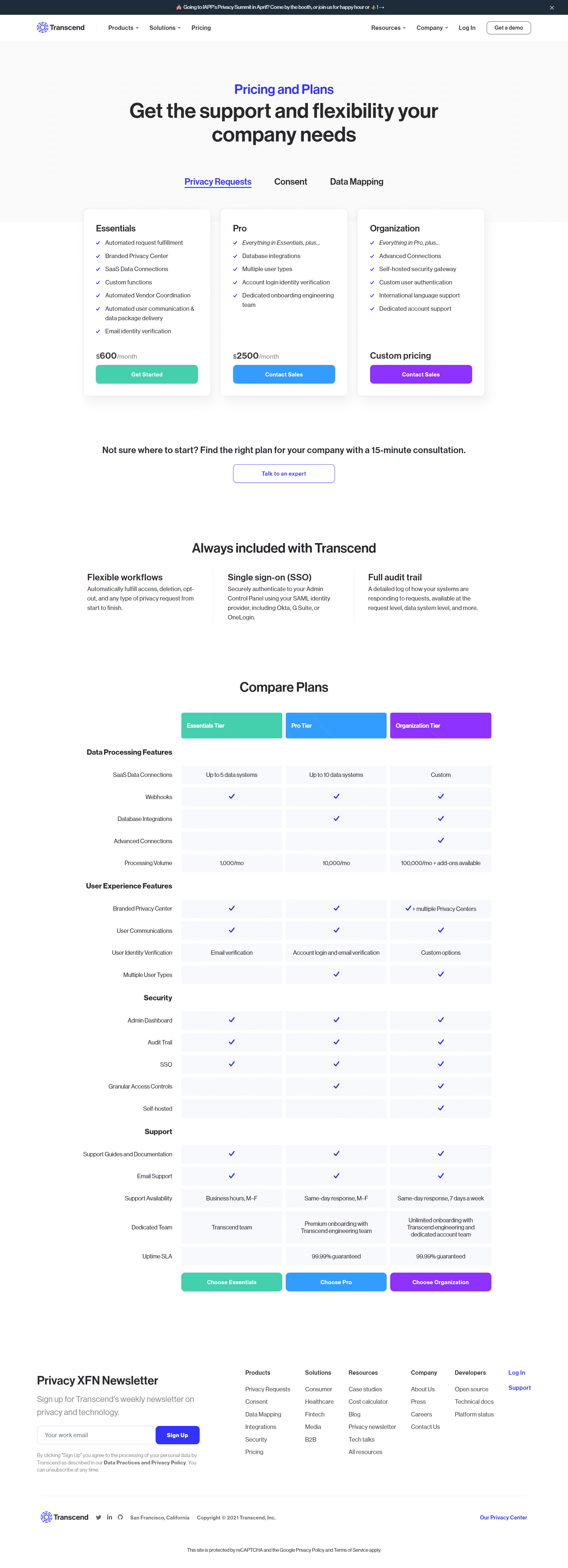 Transcend Pricing