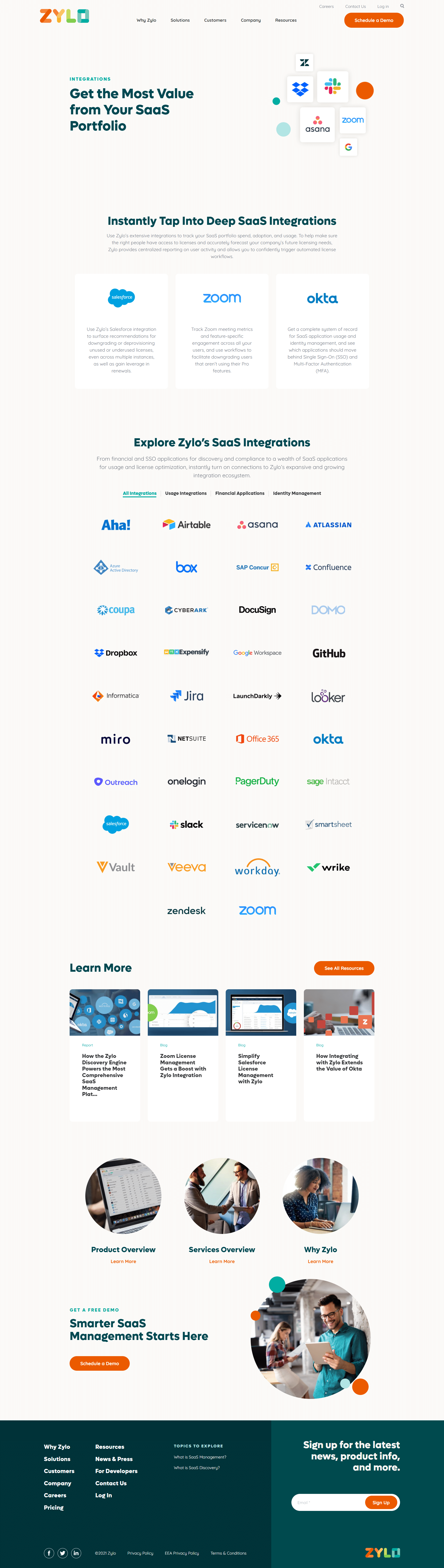 Zylo Integrations