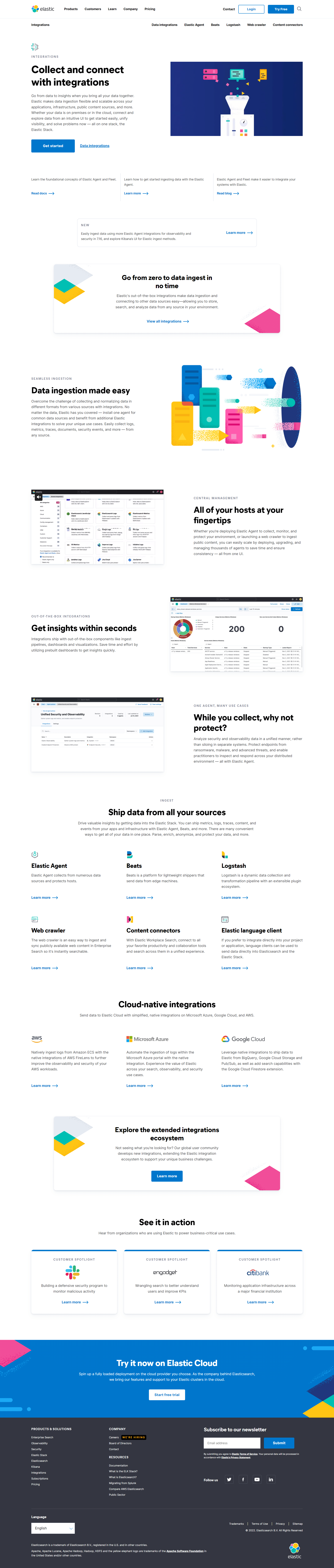 Elastic Integrations