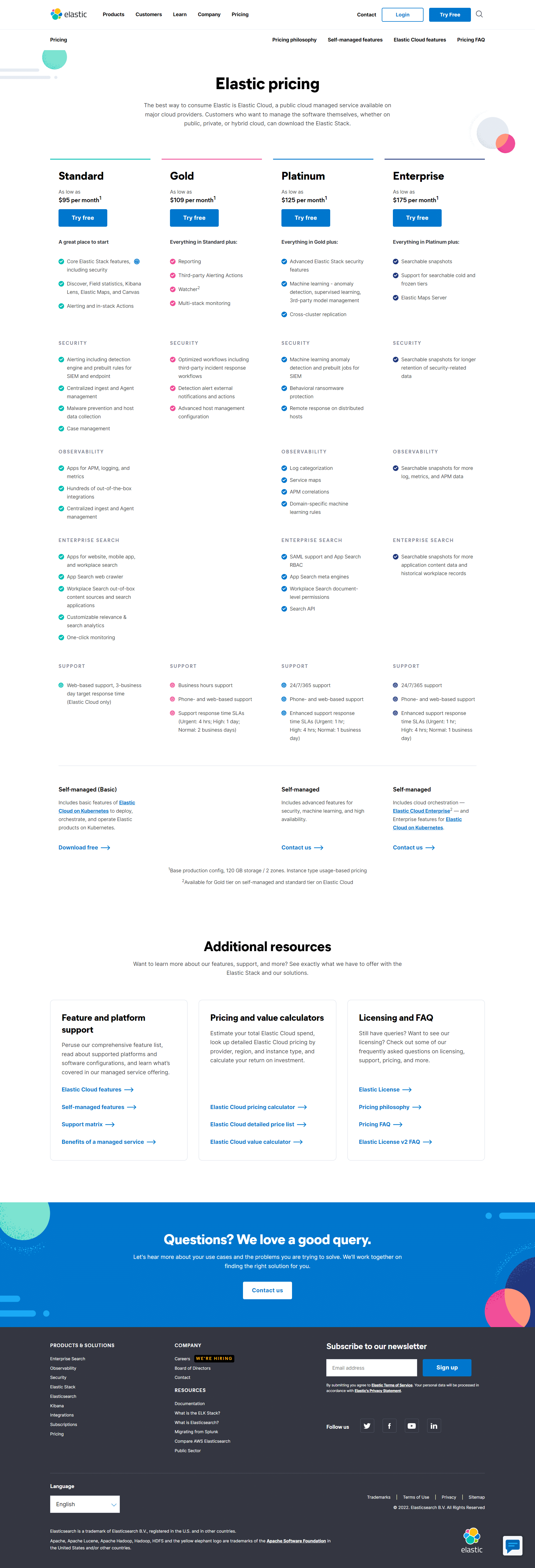 Elastic Pricing