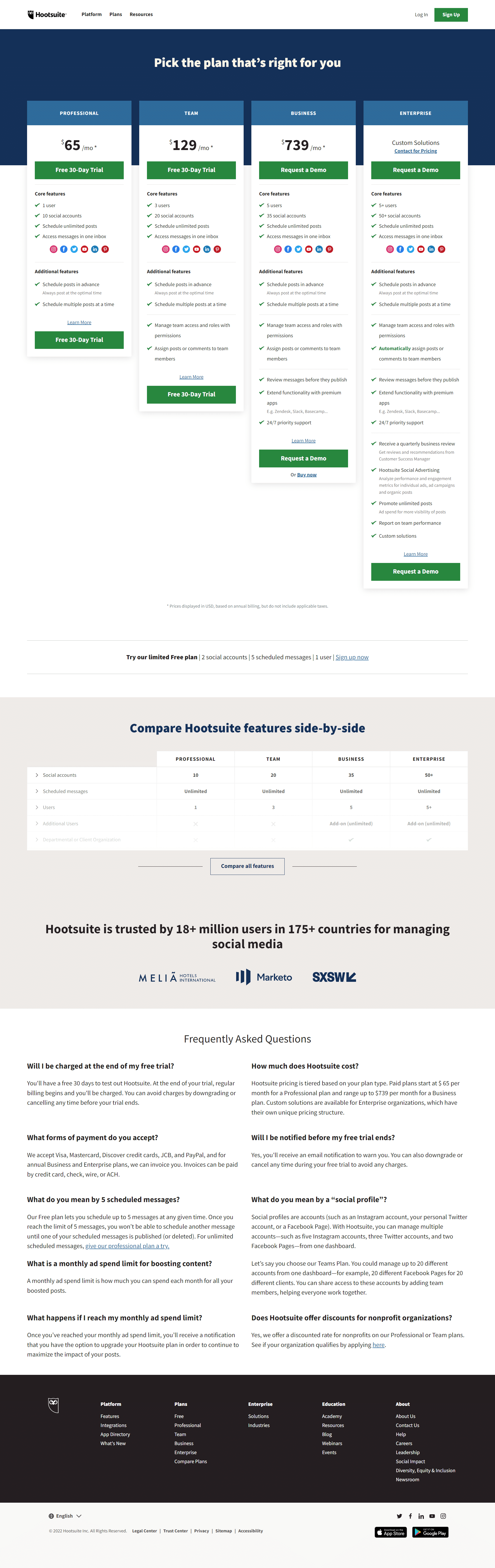 Hootsuite Pricing