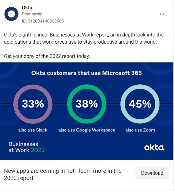 Okta Facebook Ads 2