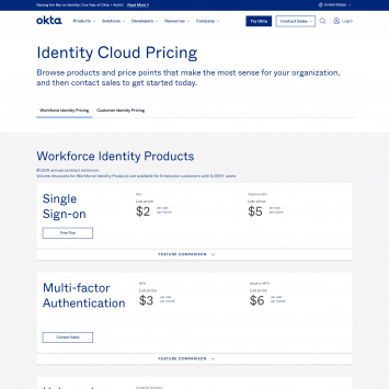 Okta Pricing