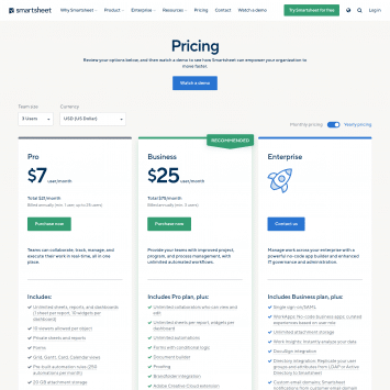 Smartsheet Pricing