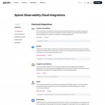Splunk Integrations 1