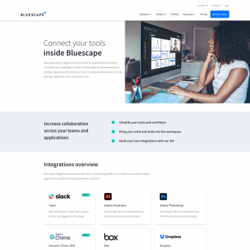 Bluescape Integrations