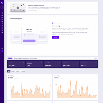 Chargebee Dashboard