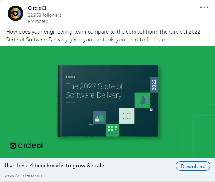 CircleCI LinkedIn Ads 1