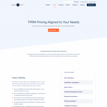 CyberGRX Pricing
