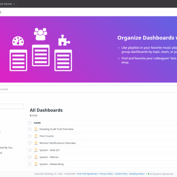 Datadog Dashboard