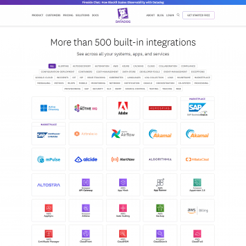 Datadog Integrations