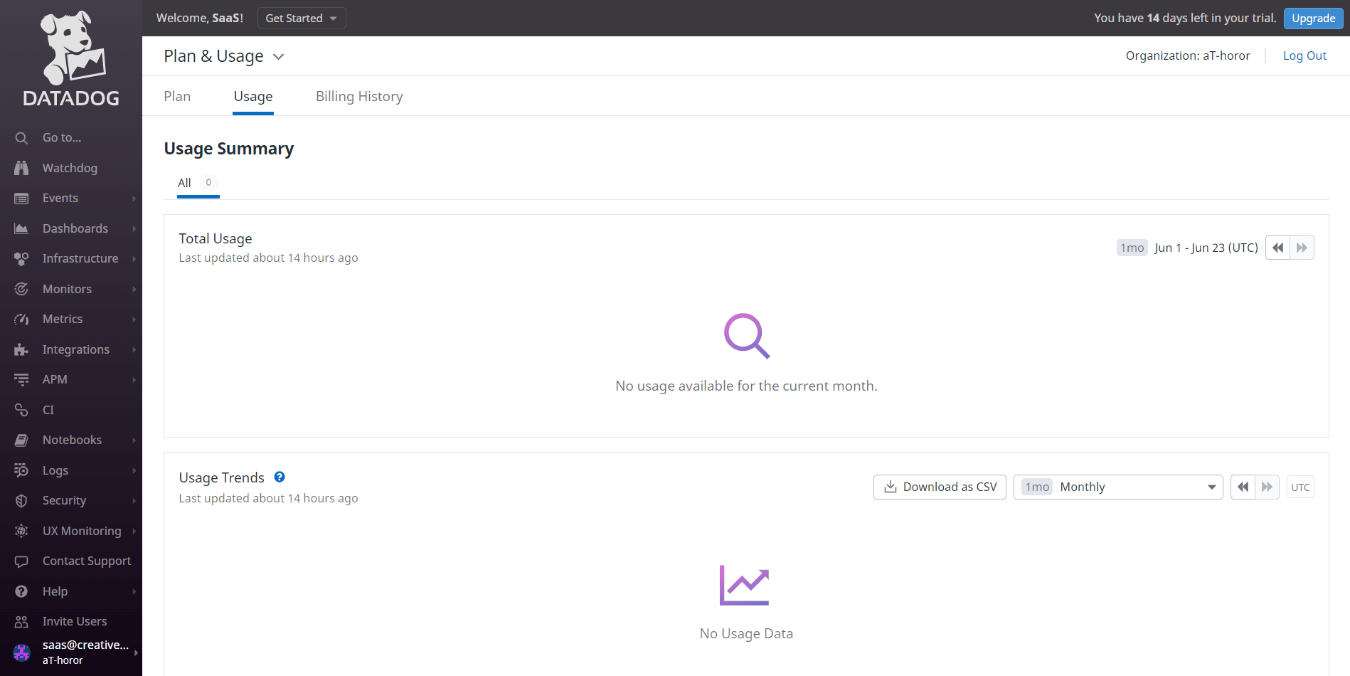 Datadog Usage