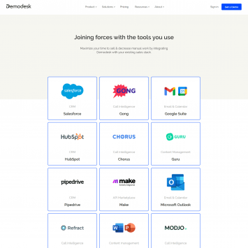 Demodesk Integrations