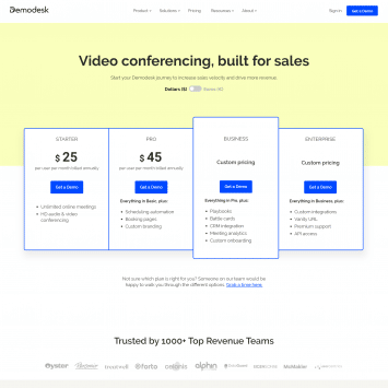 Demodesk Pricing
