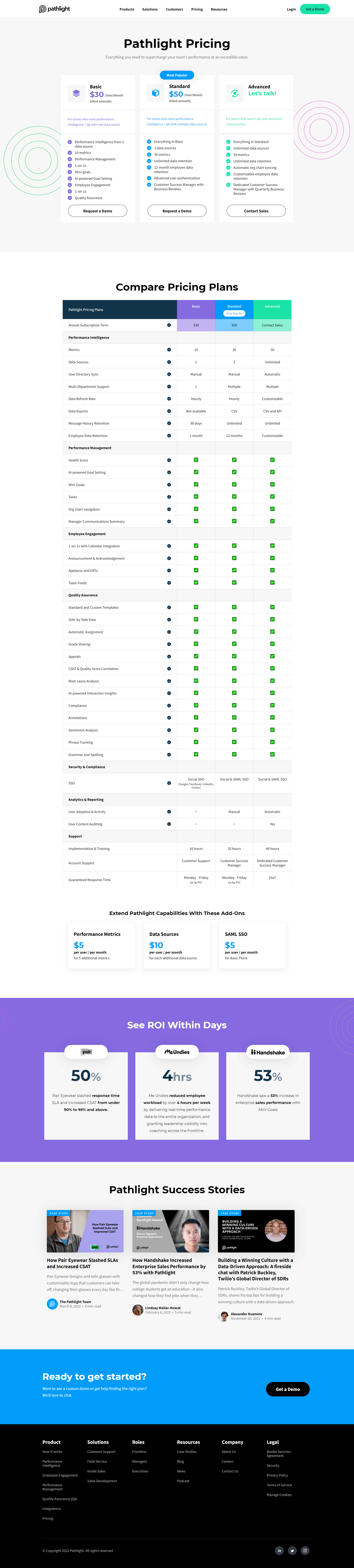 Pathlight Pricing