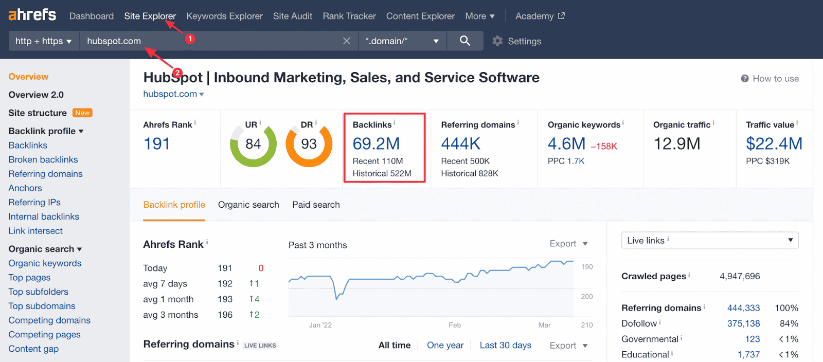 Backlinks Ahrefs