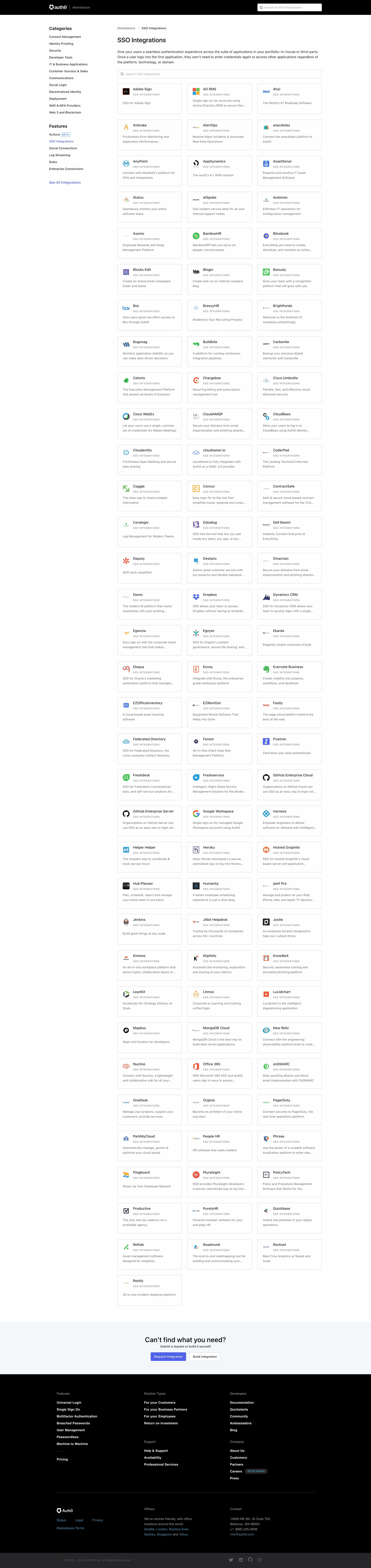 Auth0 Integrations