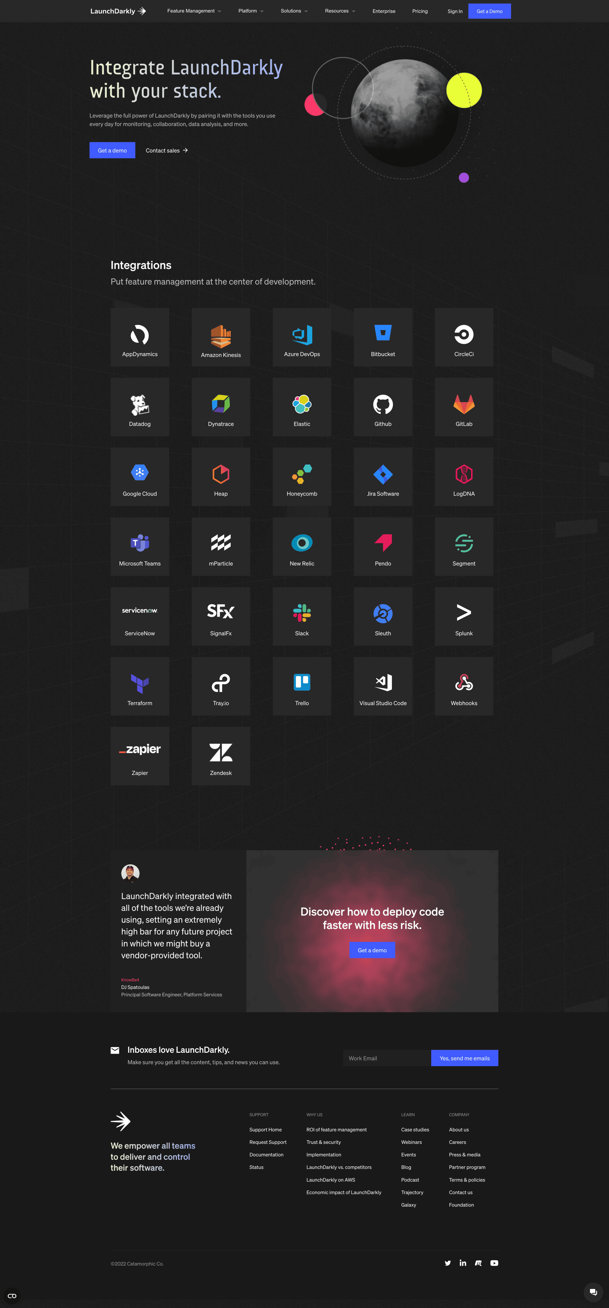 LaunchDarkly Integrations