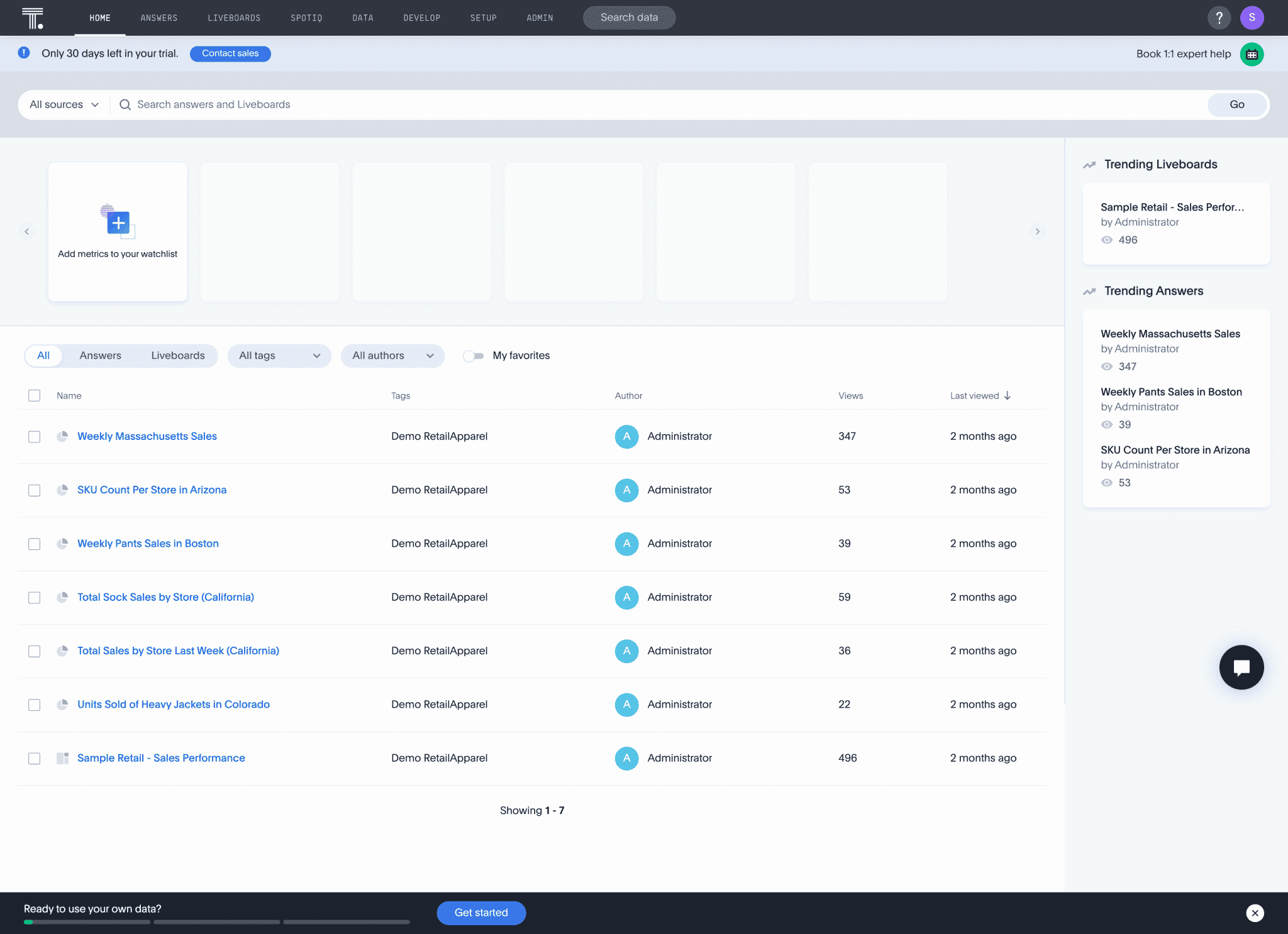 ThoughtSpot Dashboard