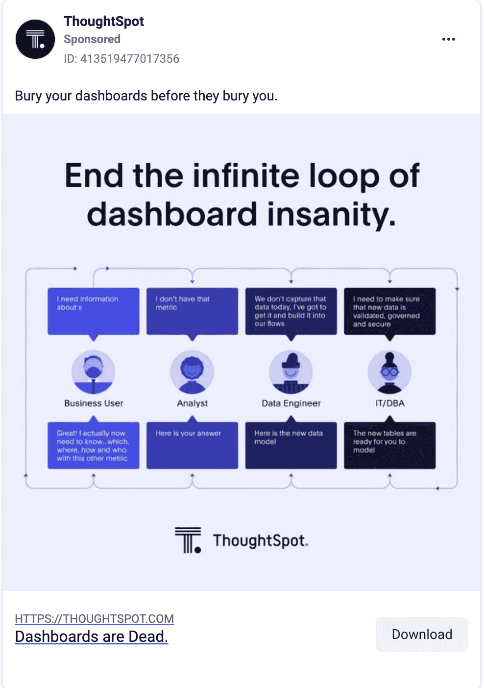 ThoughtSpot Facebook Ads 1